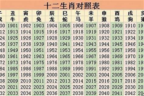 1997年是什么命|97年为什么有说水命又说火命——探究1997年出生人。